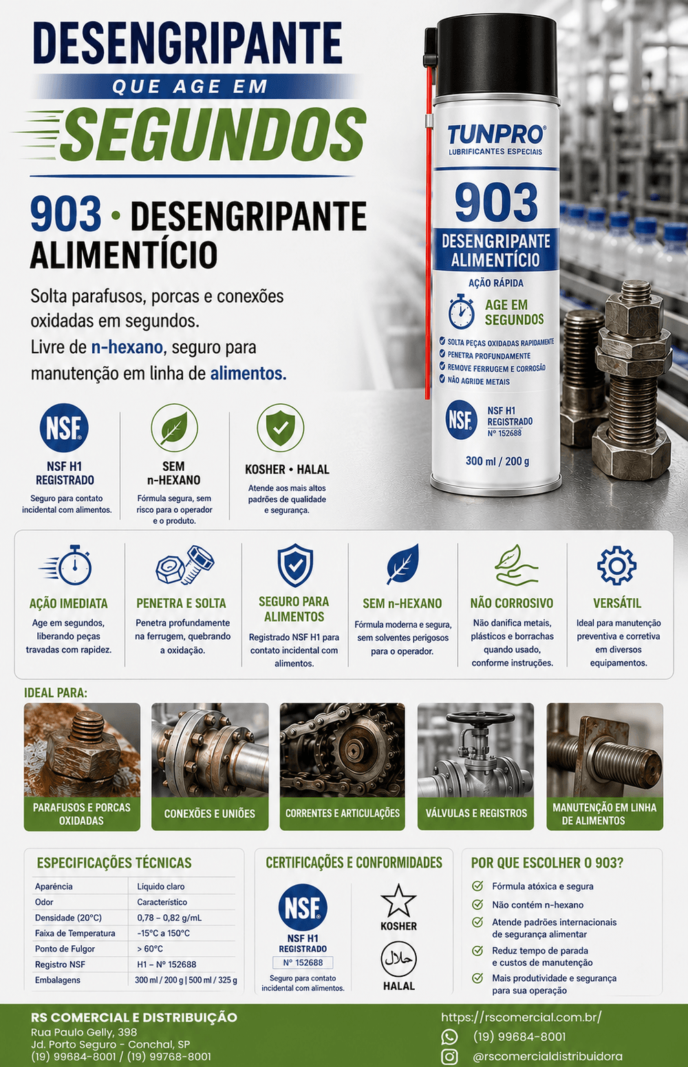 903 · Desengripante Atóxico