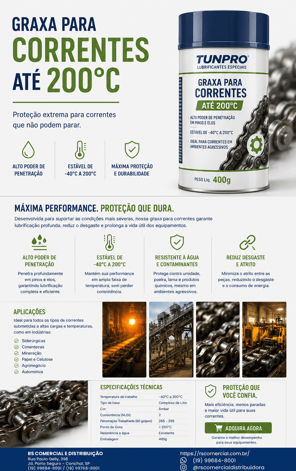 901 · Graxa Líquida com PTFE